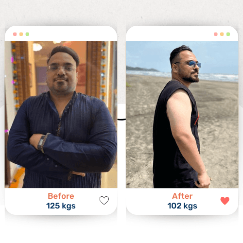 Nitin Dhar